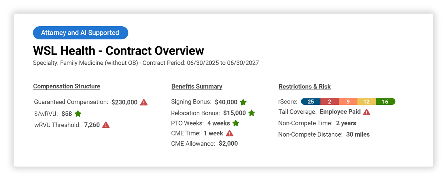 family medicine contracts compared side-by-side